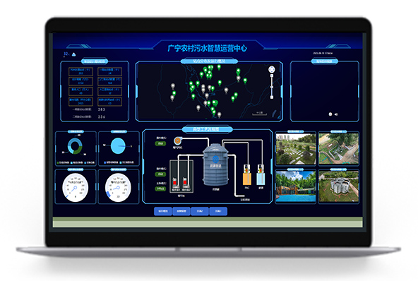 数智化运维管理